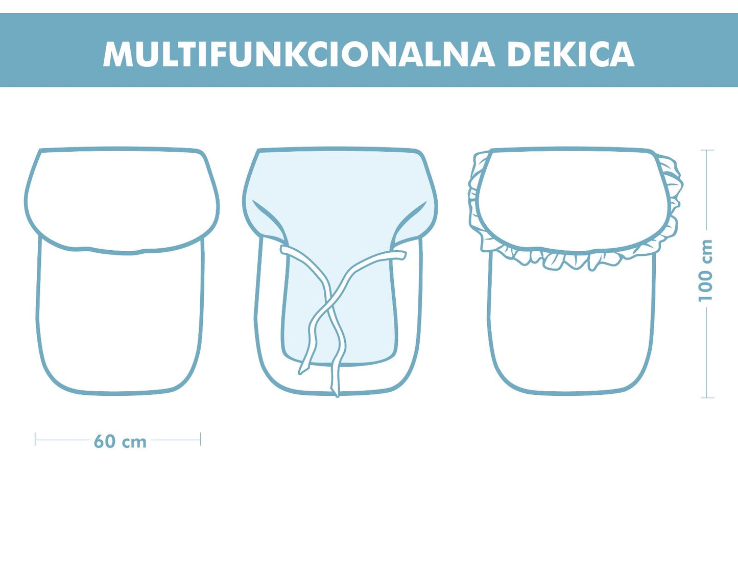 Multifunkcionalna Dekica