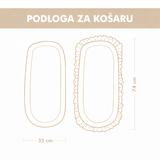 Podloga Za Košaru Kolica