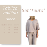 Set od muslina “Teuta''