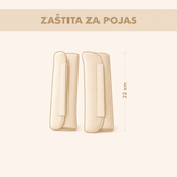 Zaštita Za Remenčiće