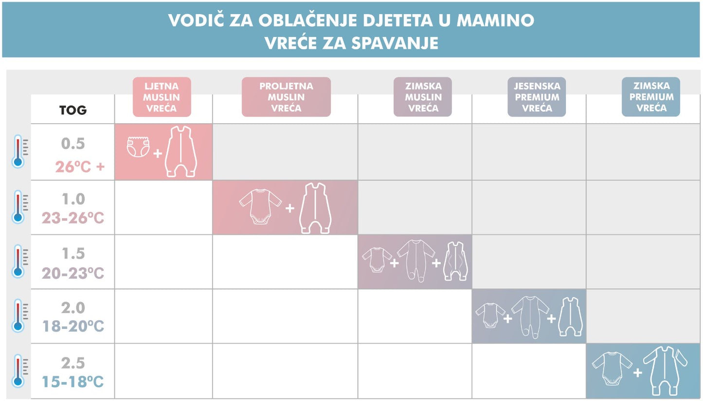 Premium Vreća Za Spavanje Za Bebe i Djecu s Nogavicama